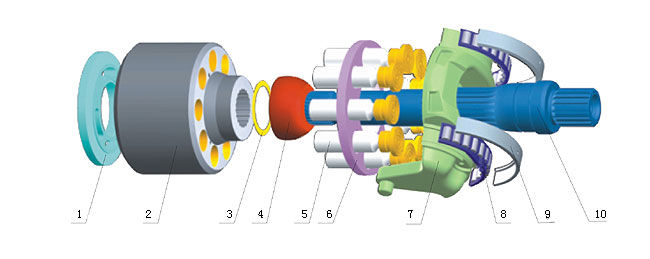 De hydraulische delen van Rexroth A4VG28/40/45/56/71/90/125/180/250/A4VTG71/90 van de Zuigerpomp